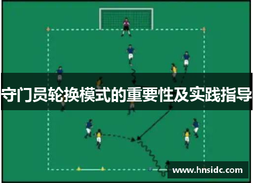 守门员轮换模式的重要性及实践指导